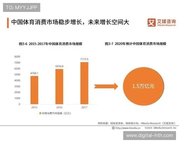 科技发展如何改变体育消费方式与体验