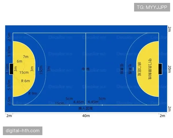 新球场设计趋势：更短的底线外空间与更宽的边线，以鼓励快发球